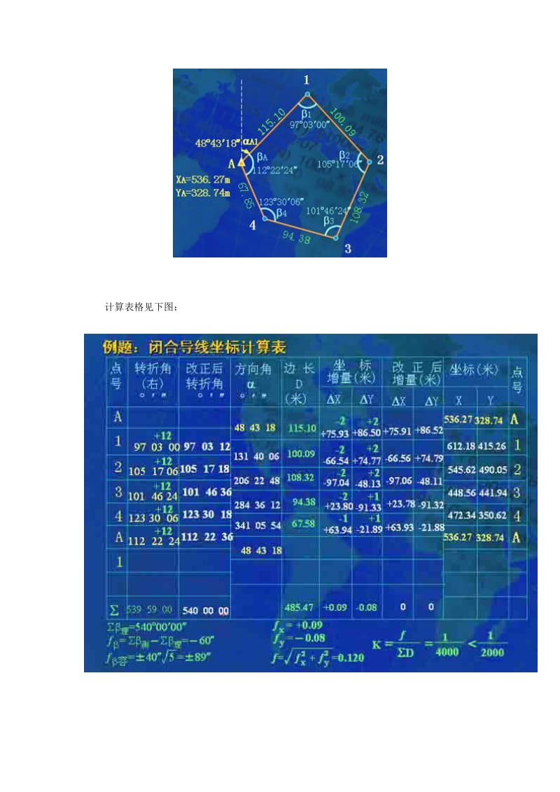 闭合导线平差计算步骤.doc_第3页