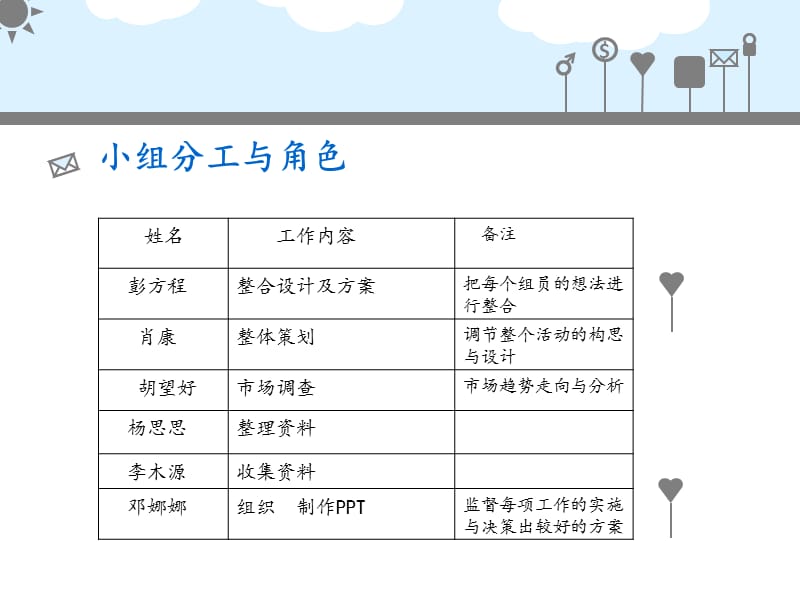 《美食美刻餐厅》PPT课件.ppt_第3页