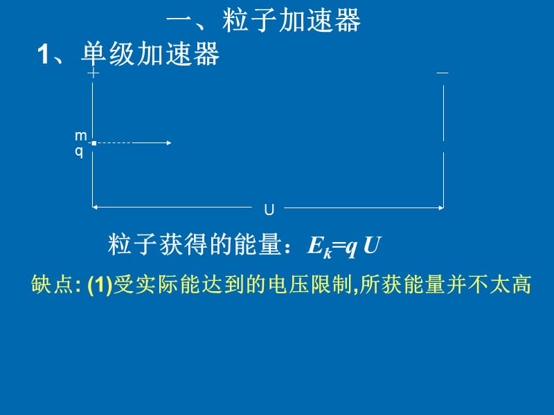 高二物理课件《加速器及复合场》第4课课件.ppt_第2页