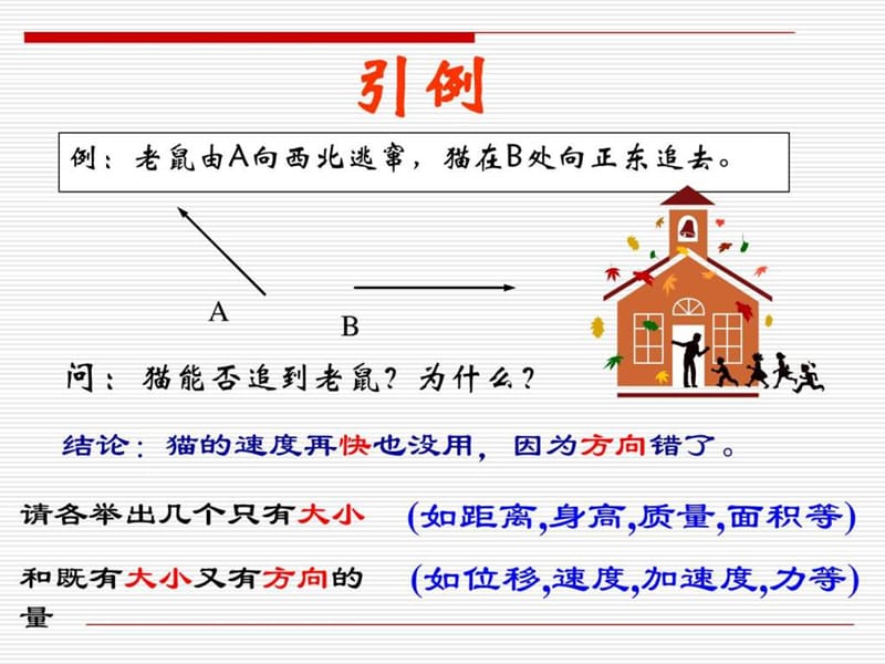 向量的概念及表示(上课用.ppt_第1页