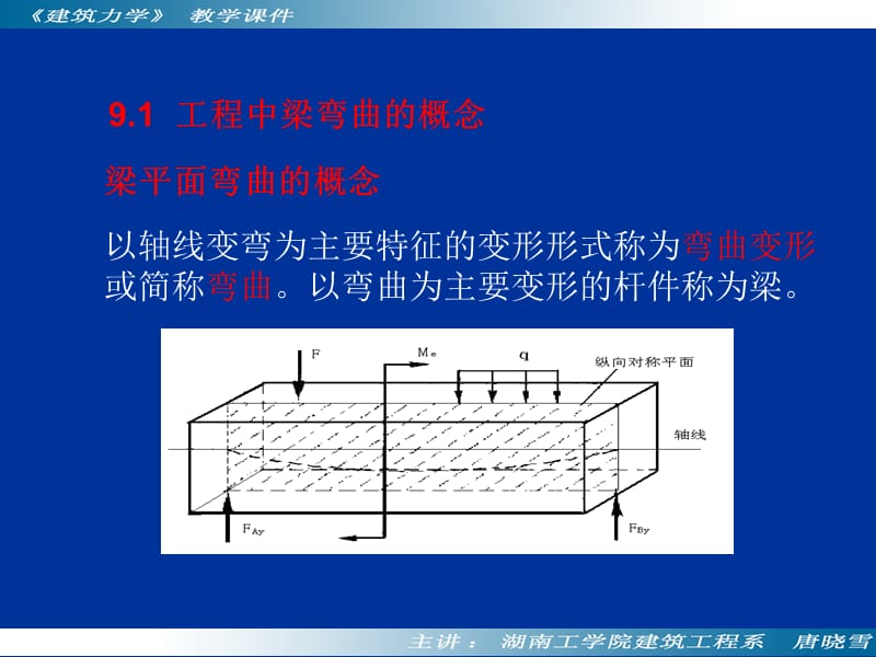 [工学]土木力学剪力、弯矩的计算.ppt_第2页