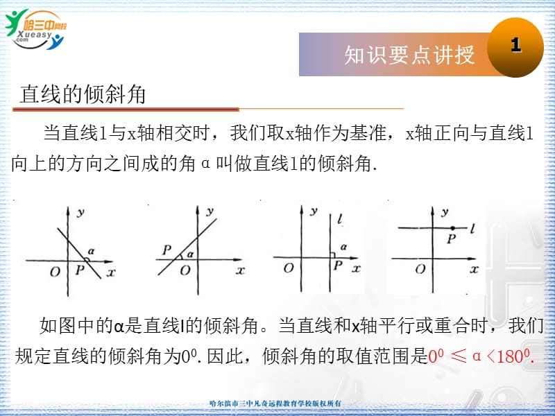 直线的倾斜角与斜率课件.ppt_第3页