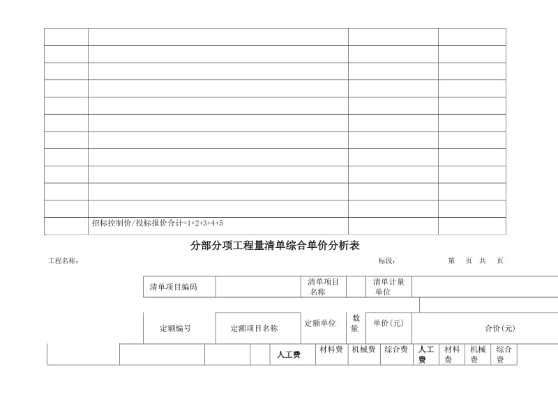 cc安装工程部分招投标报价表.doc_第2页