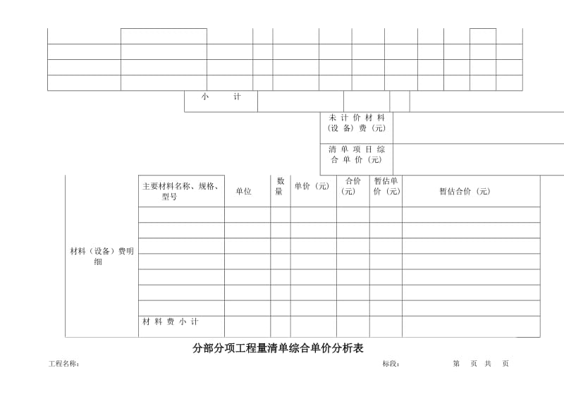 cc安装工程部分招投标报价表.doc_第3页