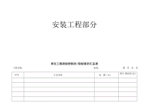 cc安装工程部分招投标报价表.doc