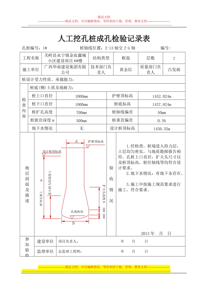 6 楼人工挖孔桩成孔检验记录表2.doc_第1页