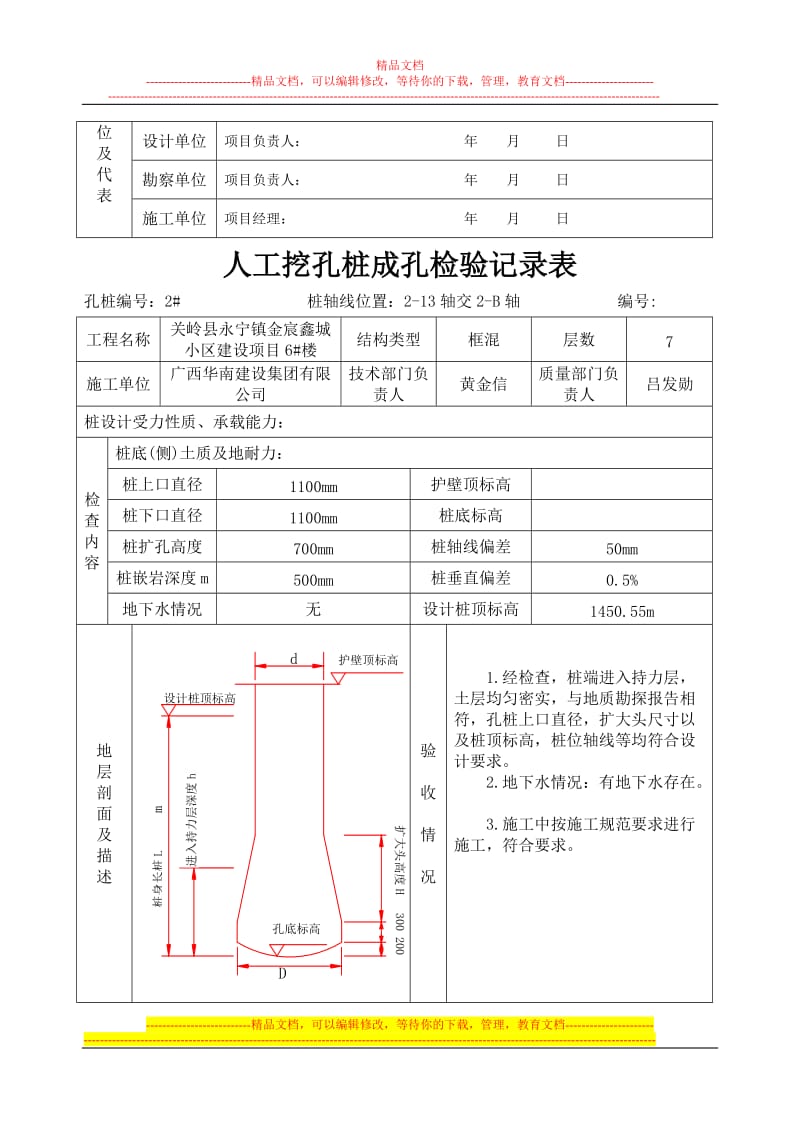 6 楼人工挖孔桩成孔检验记录表2.doc_第2页