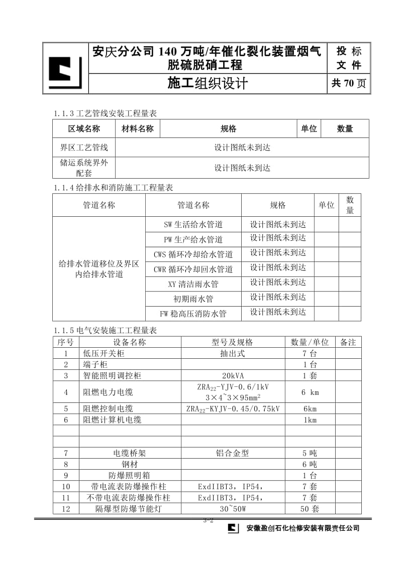 dq催化烟气脱硫脱硝施工组织设计.doc_第2页