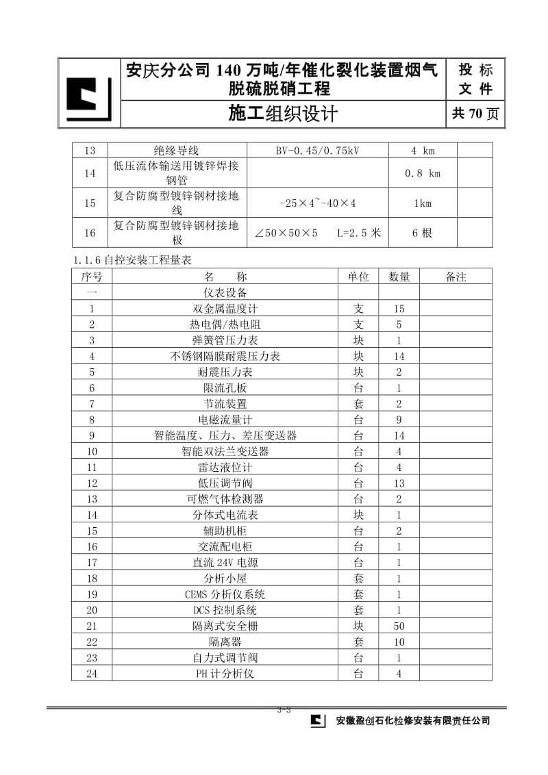 dq催化烟气脱硫脱硝施工组织设计.doc_第3页