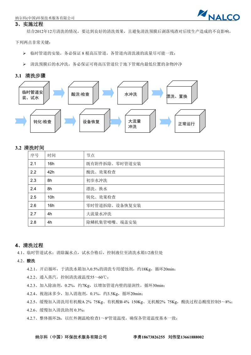 JY-涟钢CSP048-140421-除鳞泵后高压管道清洗预膜方案.doc_第2页