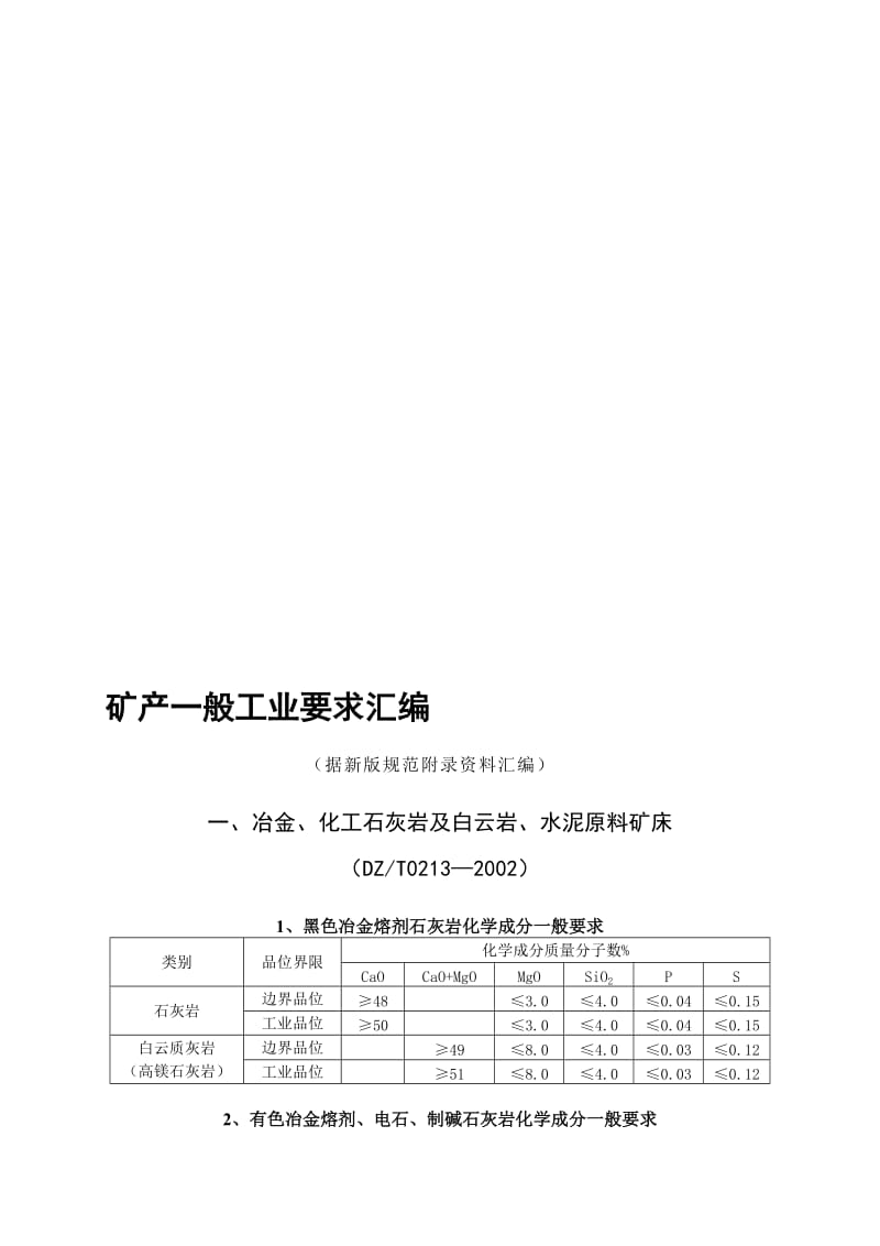 2019矿产一般工业品位要求.doc_第1页