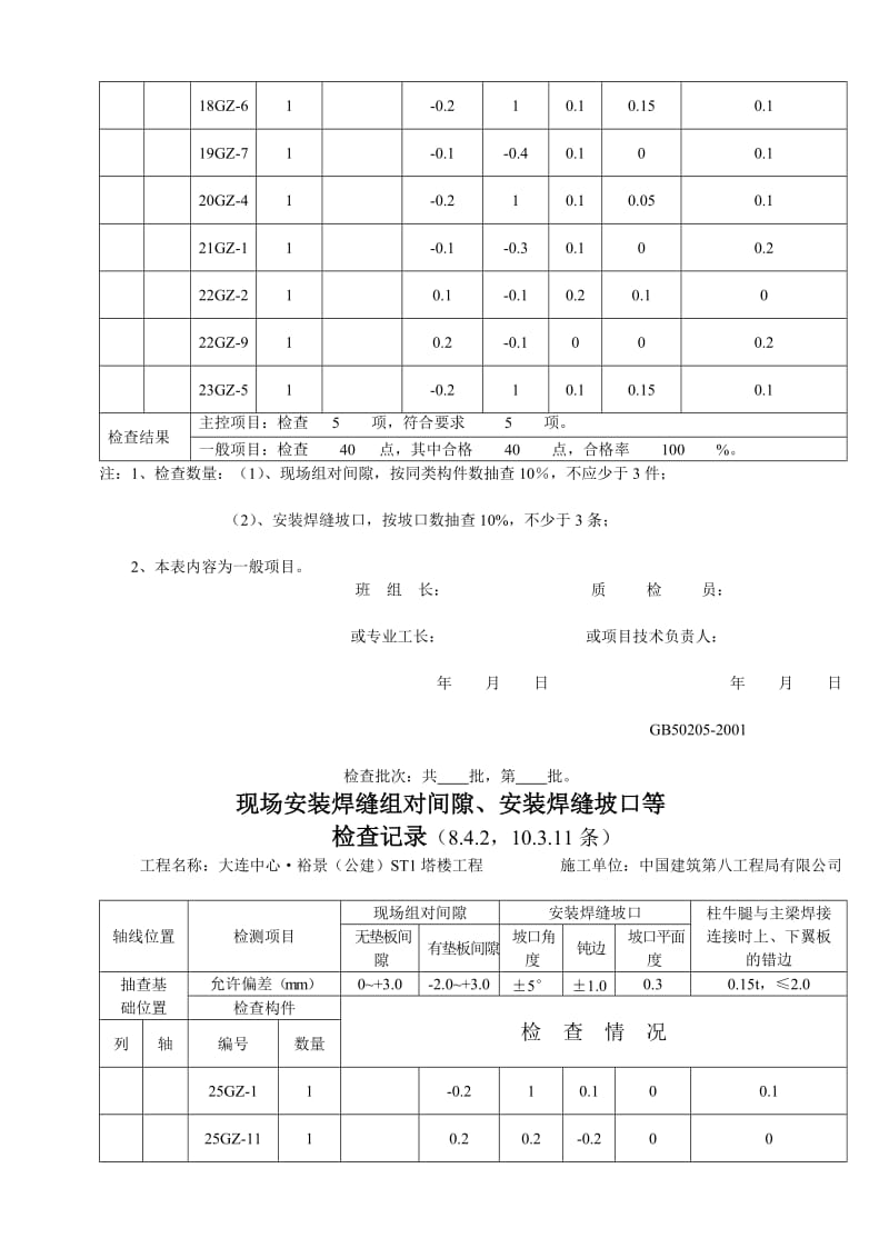 2019ja[宝典]现场装置焊缝组对间隙、装置焊缝坡口等检查记录.doc_第3页