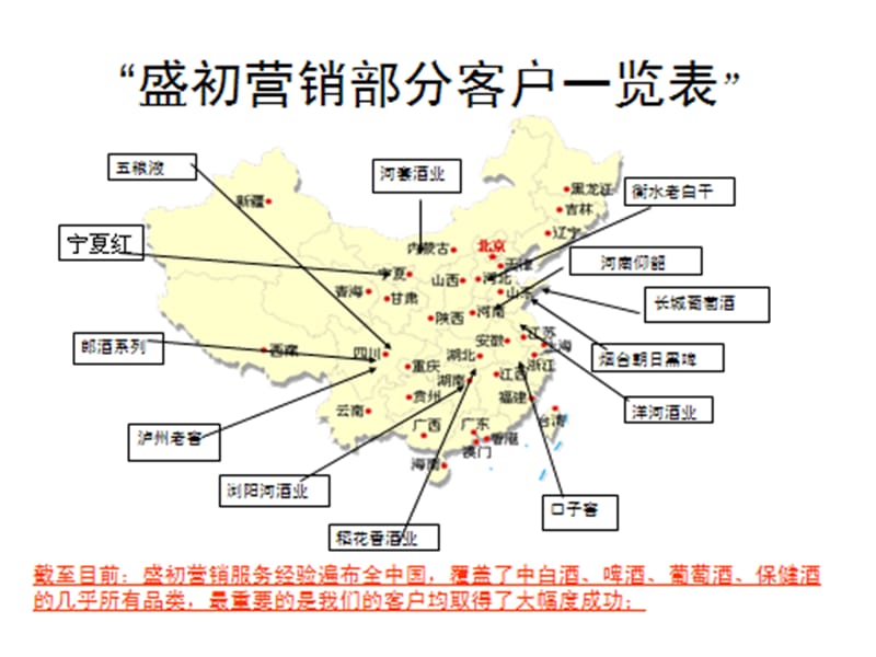 招商前市场调研.ppt_第3页