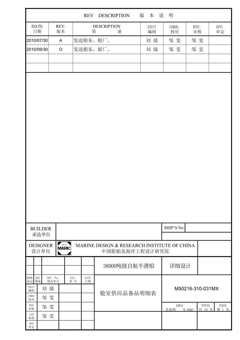 M50216-310-031MX 舱室供应品备品明细表 revO.doc_第1页