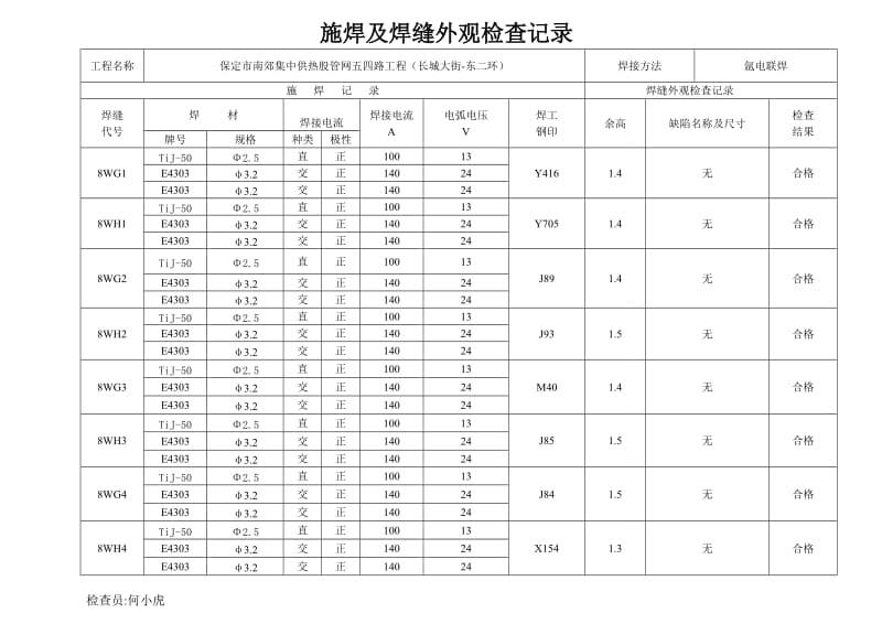 dn集中供热股管网五四路工程施焊及焊缝外观检查记录DN800.doc_第1页