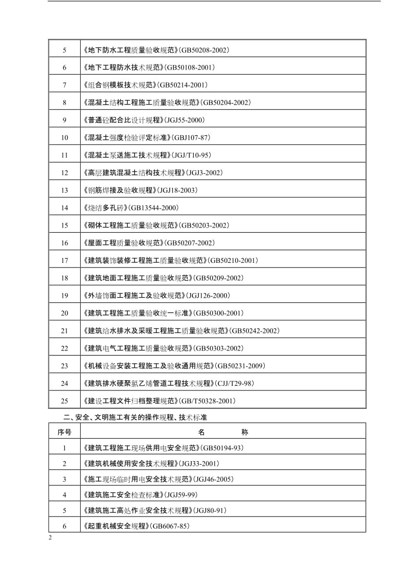 5施工组织设计终稿.doc_第2页