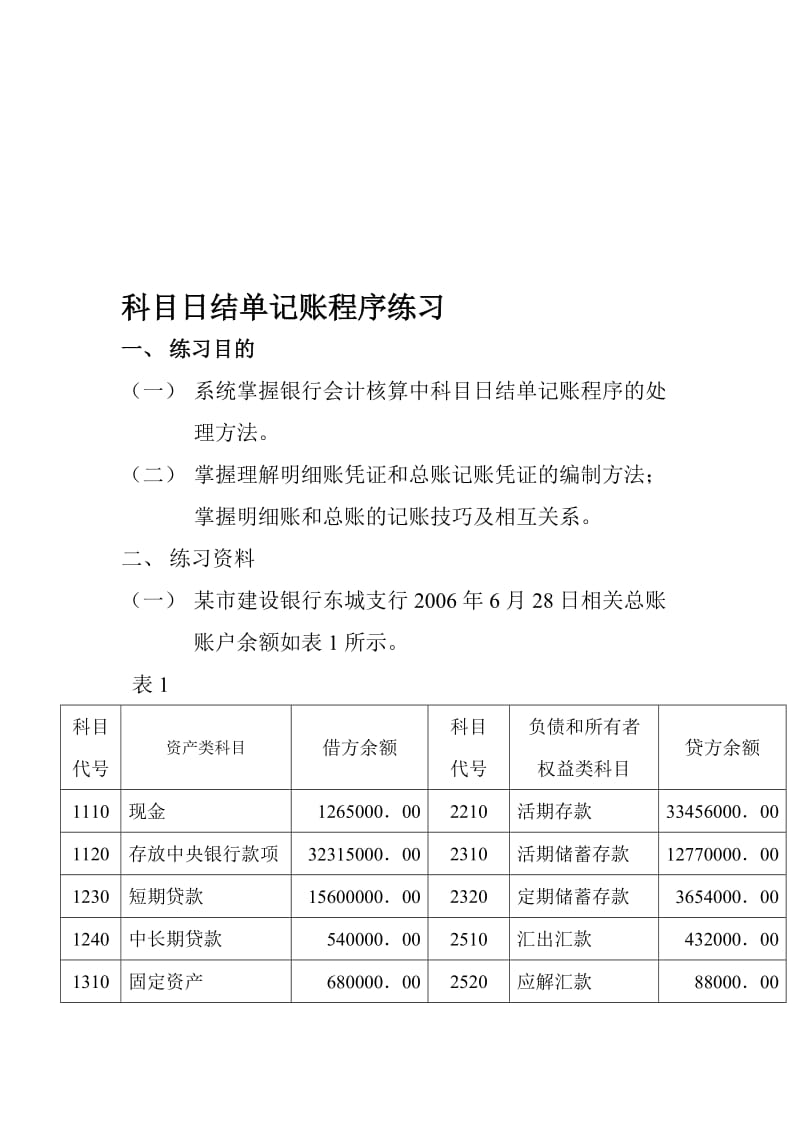 2019科目日结单记账程序练习.doc_第1页