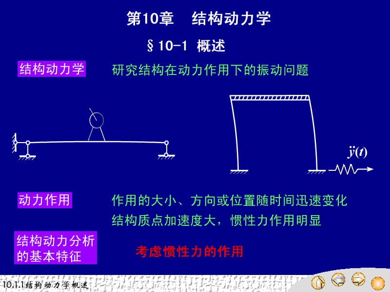 《结构动力学》PPT课件.ppt_第1页