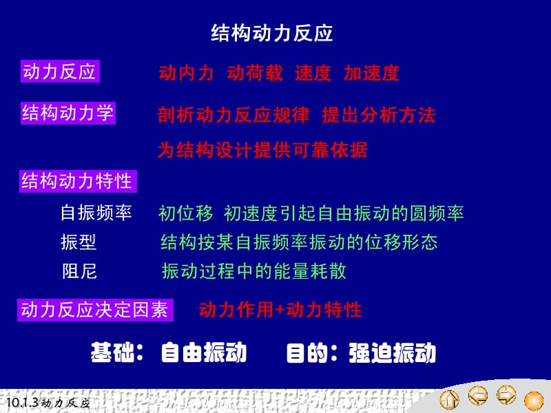 《结构动力学》PPT课件.ppt_第3页