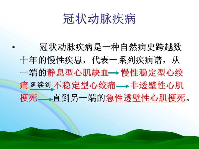 心绞痛的药物治疗.ppt_第3页