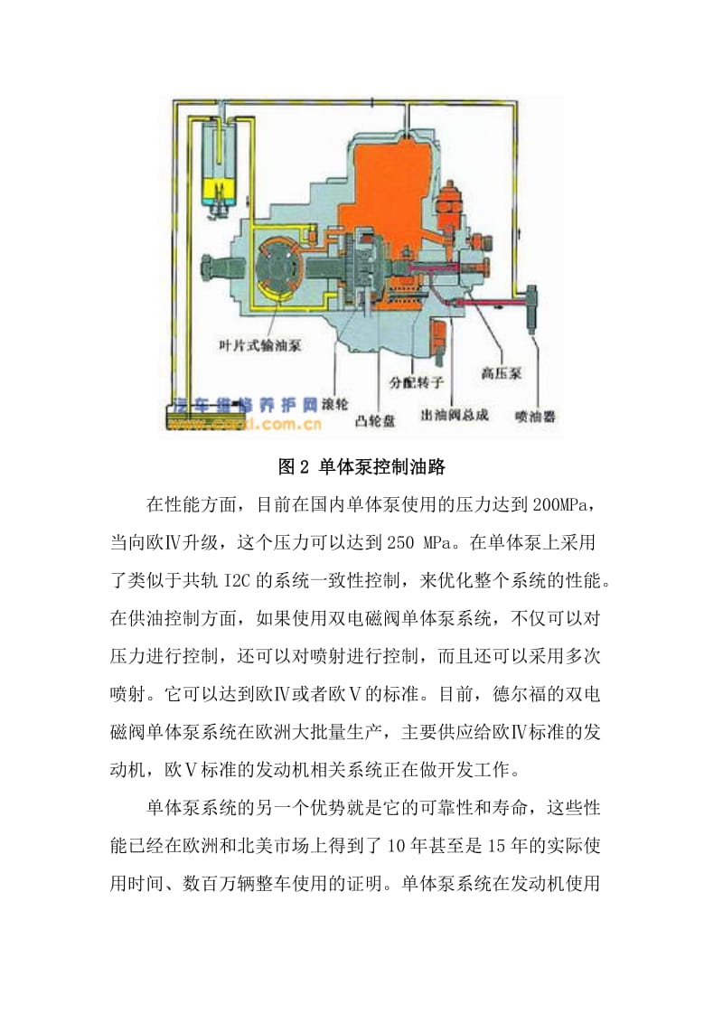 电喷柴油发动机技术讲解图片.doc_第3页