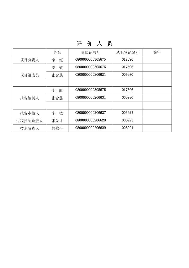 bg马钢二铁总厂烧结烟气脱硫验收评价报告1.doc_第3页