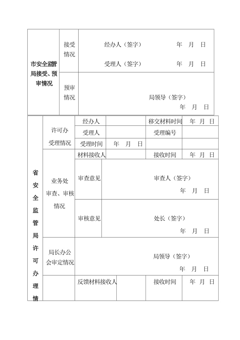 2019矿山安全生产许可证延期所需资料.doc_第3页