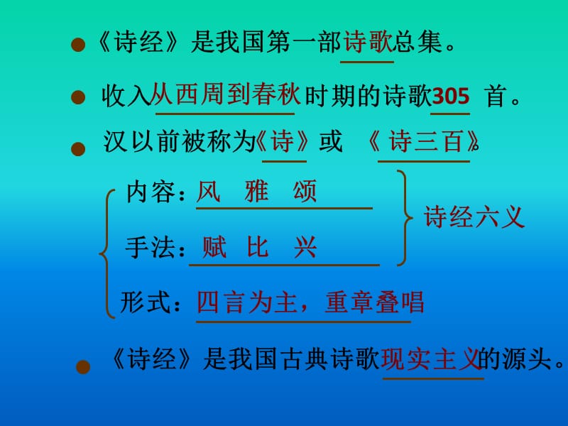 人教版人教版高中语文必修2课件：4.《诗经》两首.ppt_第3页