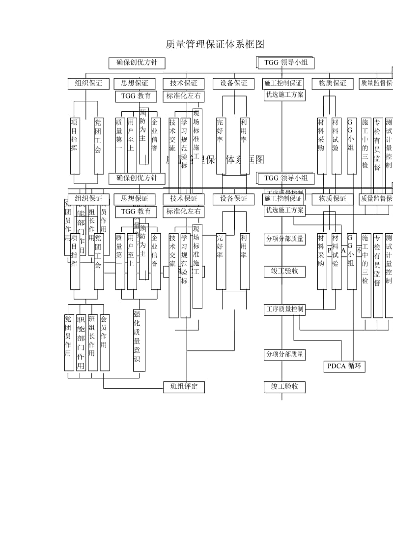 甘肃省水利水电工程设计概估算编制规定.doc_第3页