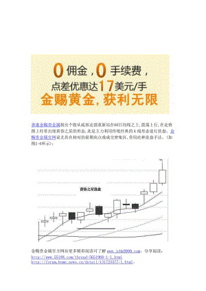 金赐贵金属平台指出典型洗盘形态之五黄昏之星洗盘.doc