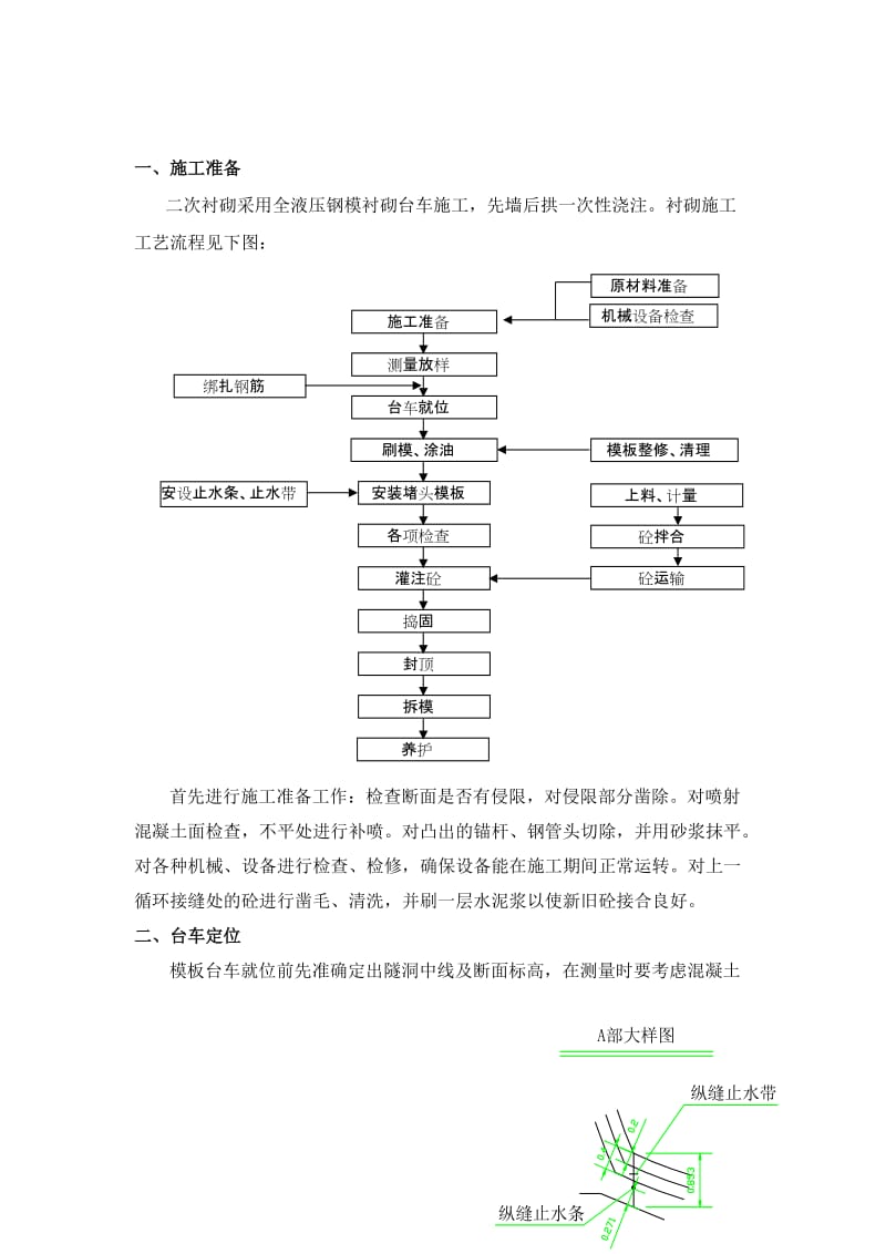 2019hl引水隧洞衬砌混凝土施工技术交底.doc_第2页