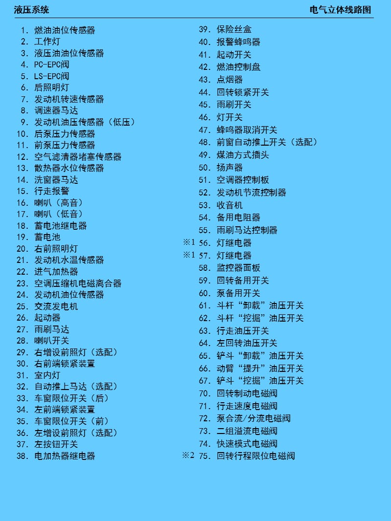 空调器及std系统.ppt_第1页