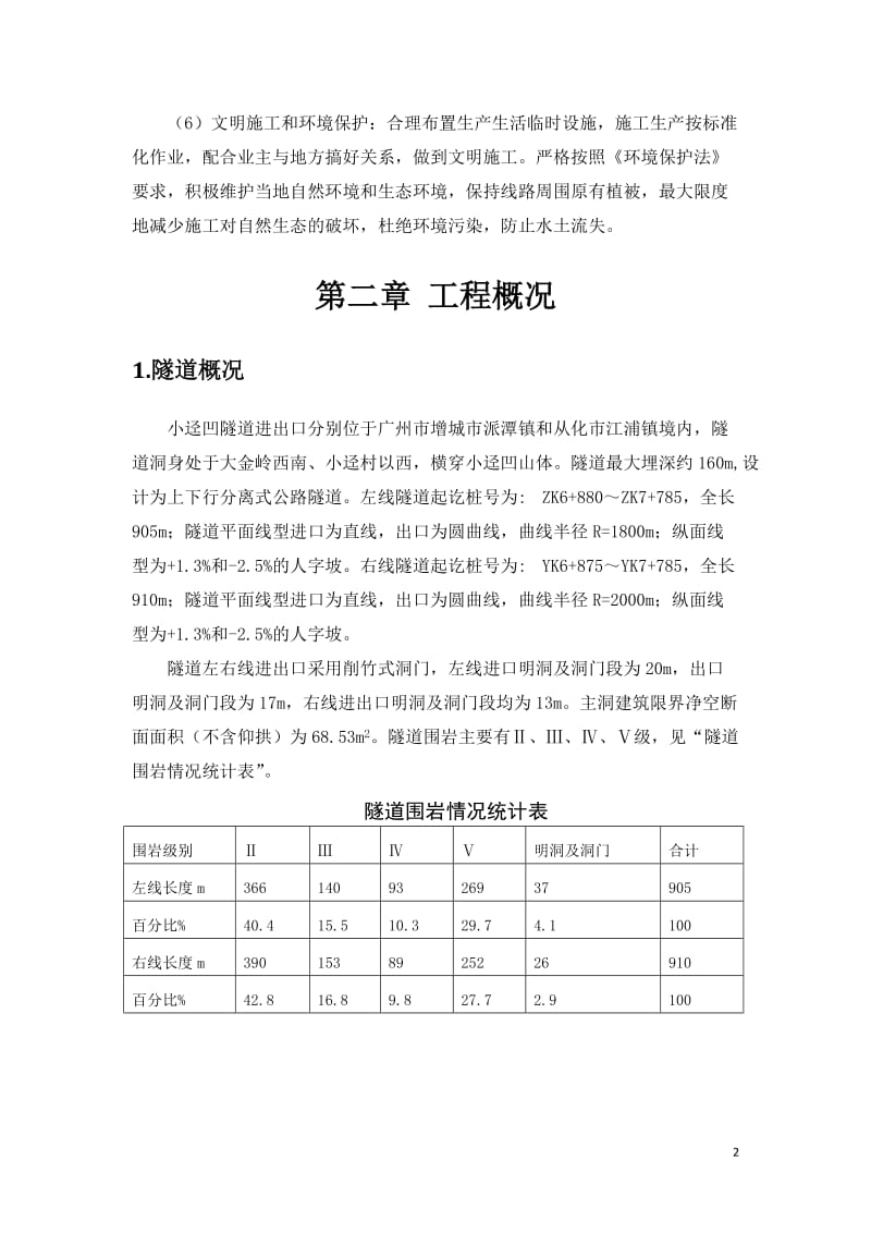 csS13小迳凹隧道实施性施工组织设计.doc_第2页