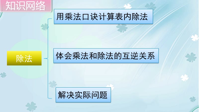 2019学年【北师大版】二年级上册数学ppt课件 第九单元复习.pptx_第3页