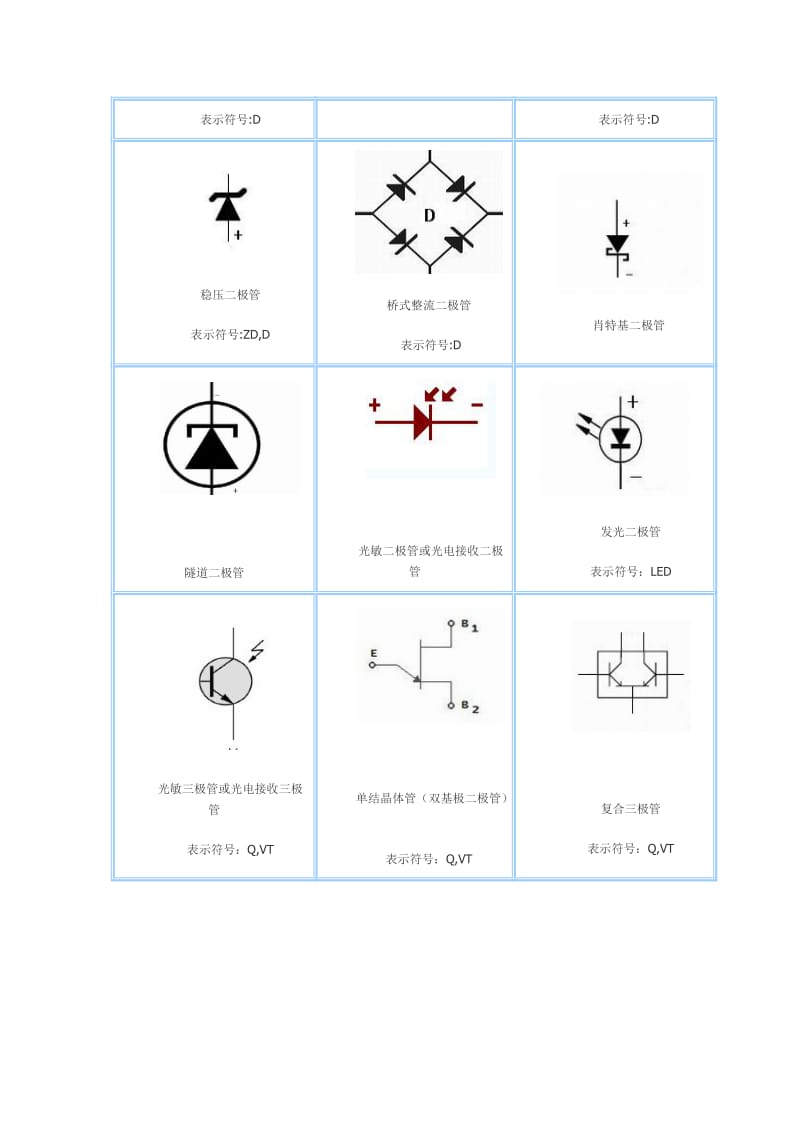 电路图符号大全.doc_第2页