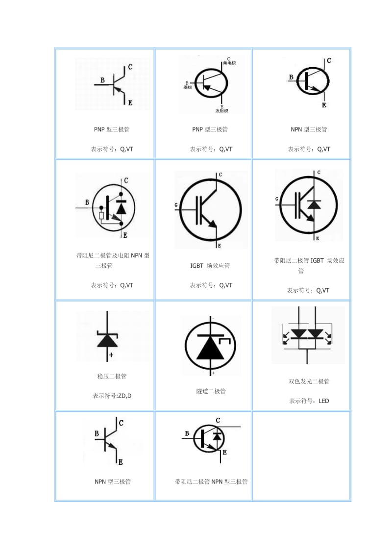 电路图符号大全.doc_第3页