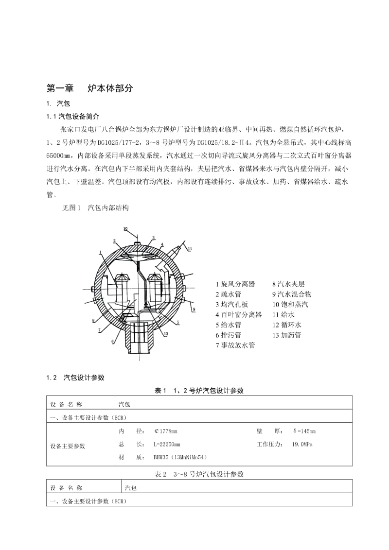 2019gu锅炉焊接工艺规程.doc_第2页