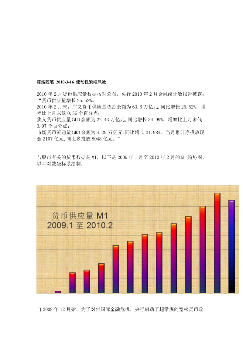 陈浩随笔 2010-3-16 流动性紧缩风险.doc_第1页