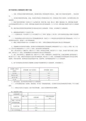 [Word]南宁市城市绿化工程绿地面积计算若干规定.doc