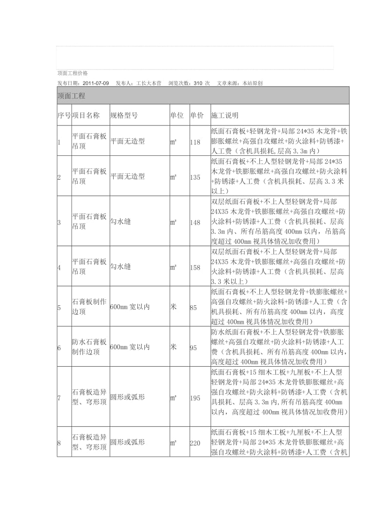 顶面工程报价.doc_第1页