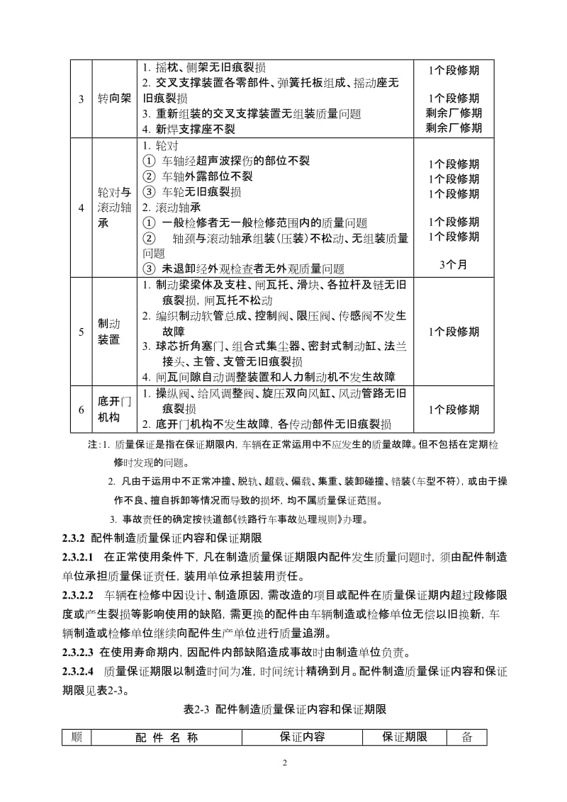 70t级铁路货车段修技术条件(暂行)(运装货车[2006]427号).doc_第3页