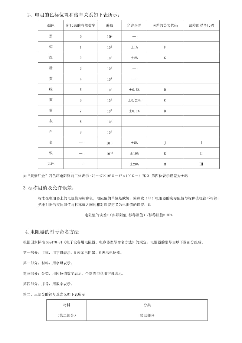 电子基础培训知识2.doc_第2页