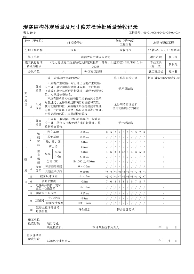 [专题]现浇结构外观质量及尺寸偏差检验批质量验收记录.doc_第1页