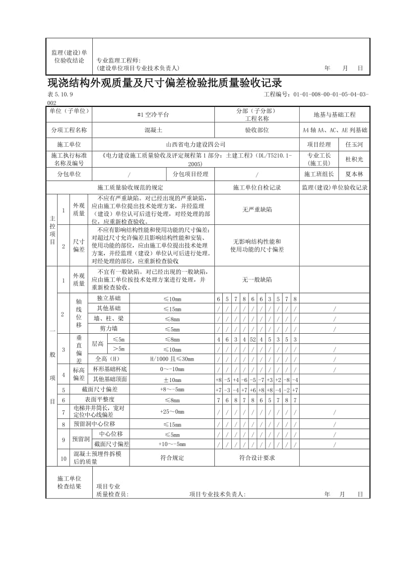 [专题]现浇结构外观质量及尺寸偏差检验批质量验收记录.doc_第2页