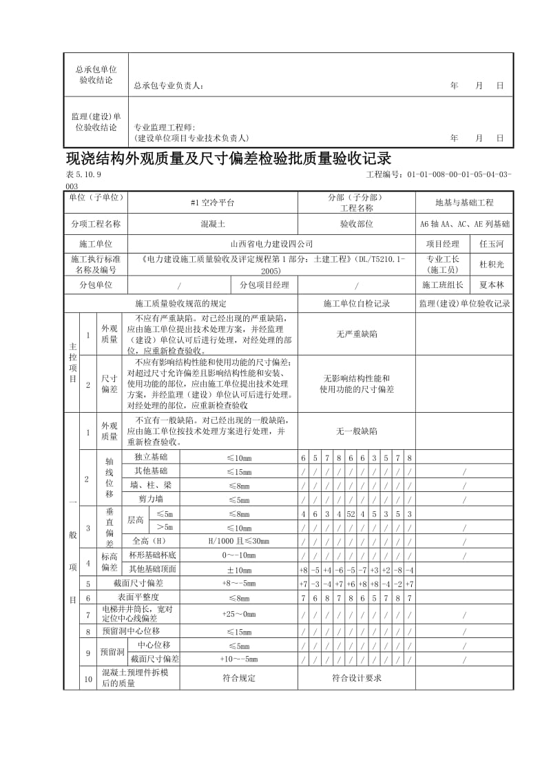 [专题]现浇结构外观质量及尺寸偏差检验批质量验收记录.doc_第3页