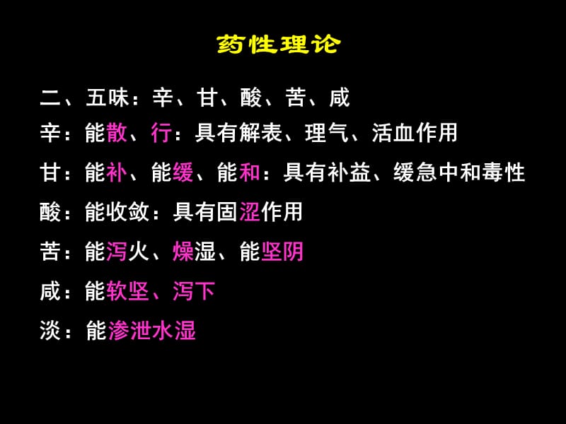 《饮食养生》PPT课件.ppt_第3页