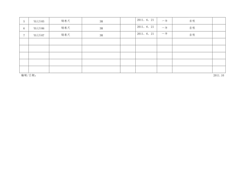 2019监视测量装置管理台帐.doc_第2页