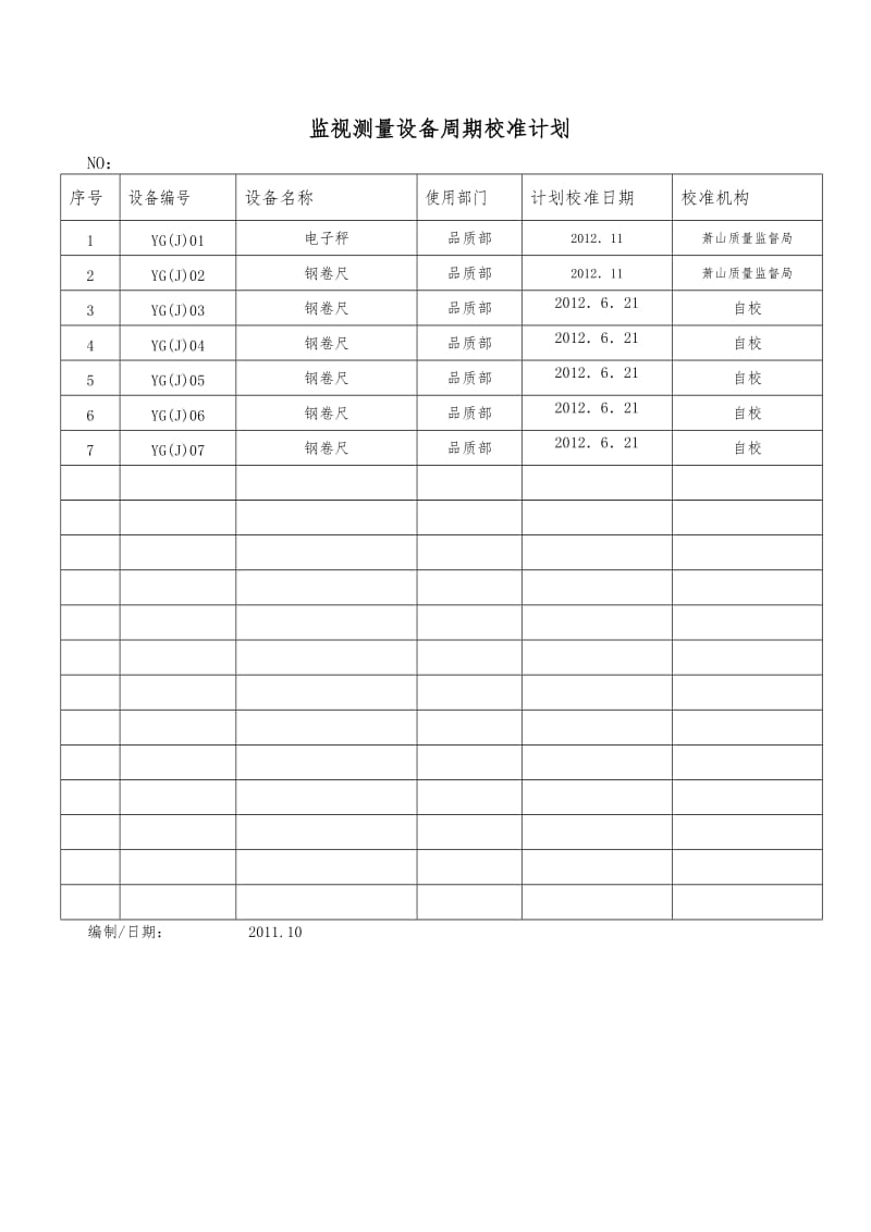 2019监视测量装置管理台帐.doc_第3页