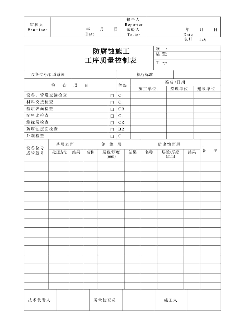 防腐绝热验收表格125-127.doc_第2页