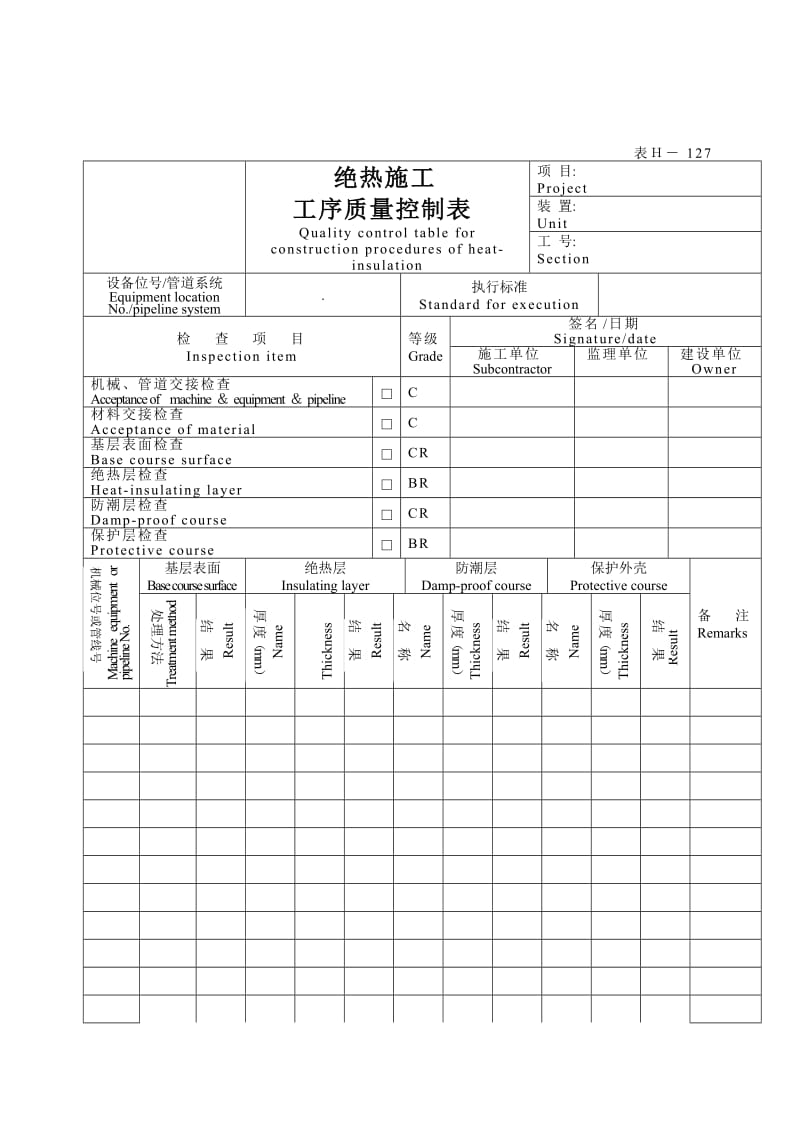 防腐绝热验收表格125-127.doc_第3页